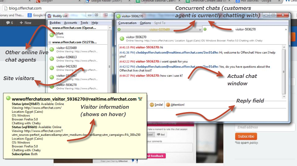 Offerchat live chat Integrated with Pidgin